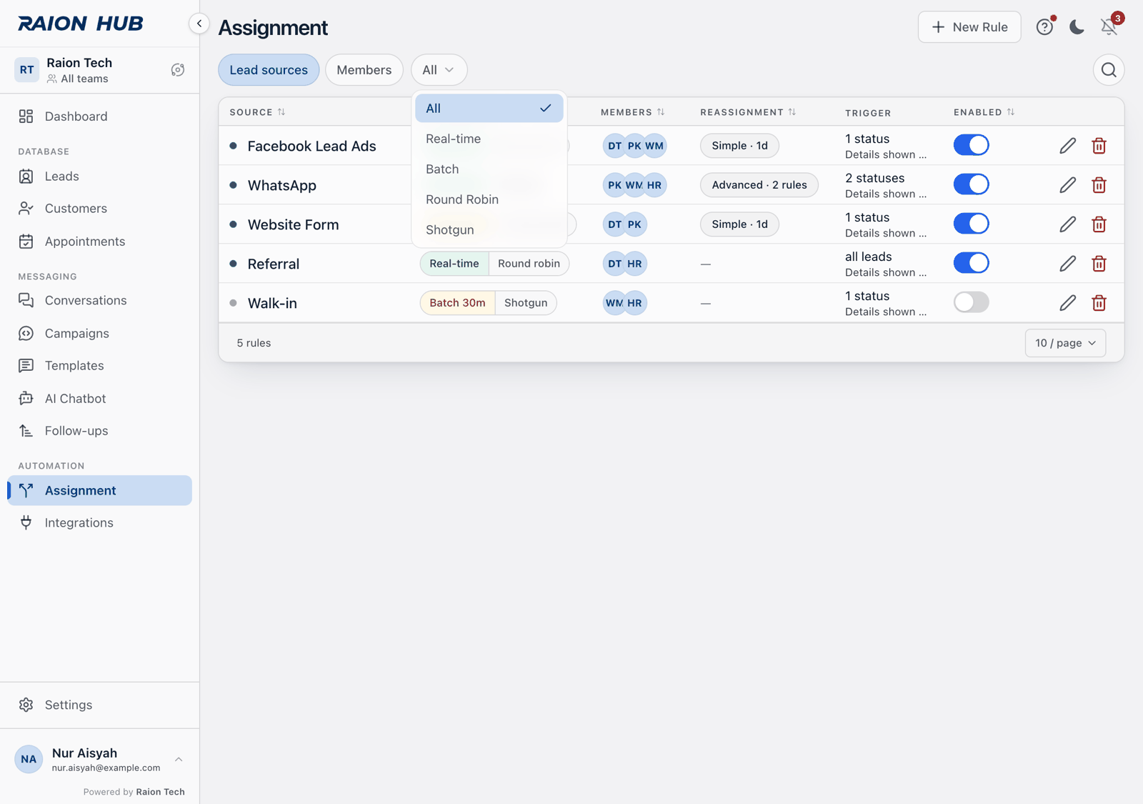 The Assignment toolbar: the Lead sources and Members view chips, a filter chip reading All, and a round search button