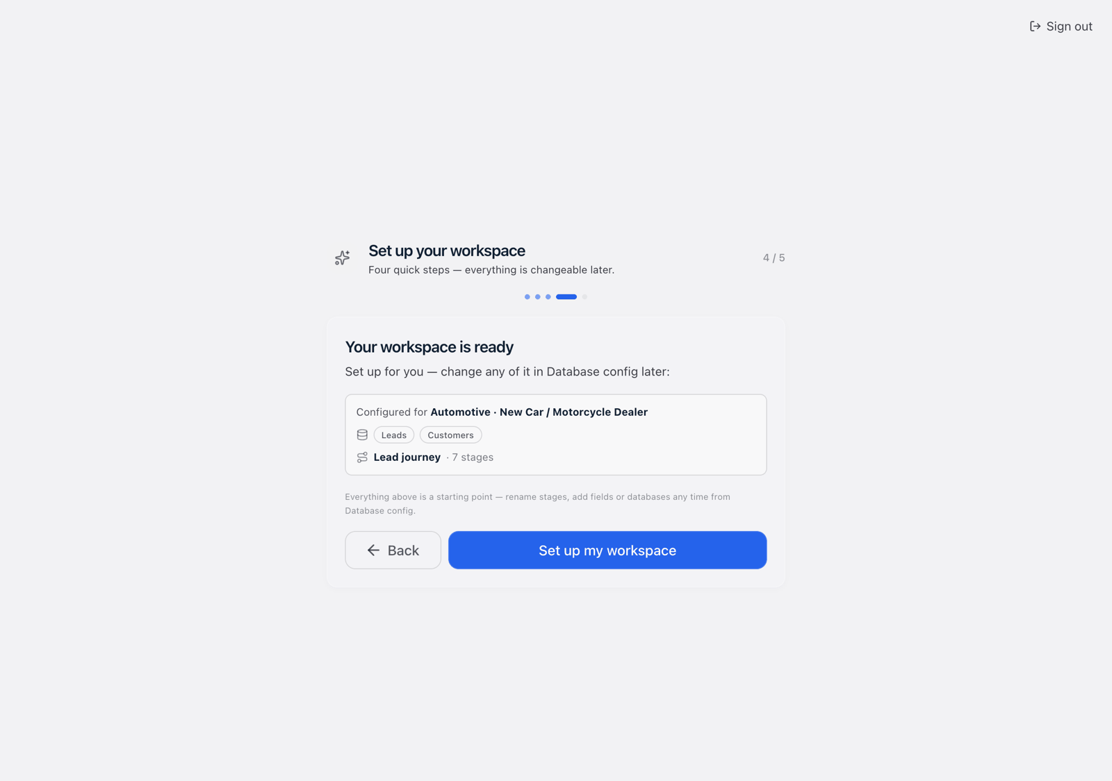 Step 4 of 5, Your workspace is ready, configured for Automotive · New Car / Motorcycle Dealer, with Leads and Customers and a Lead journey of 7 stages