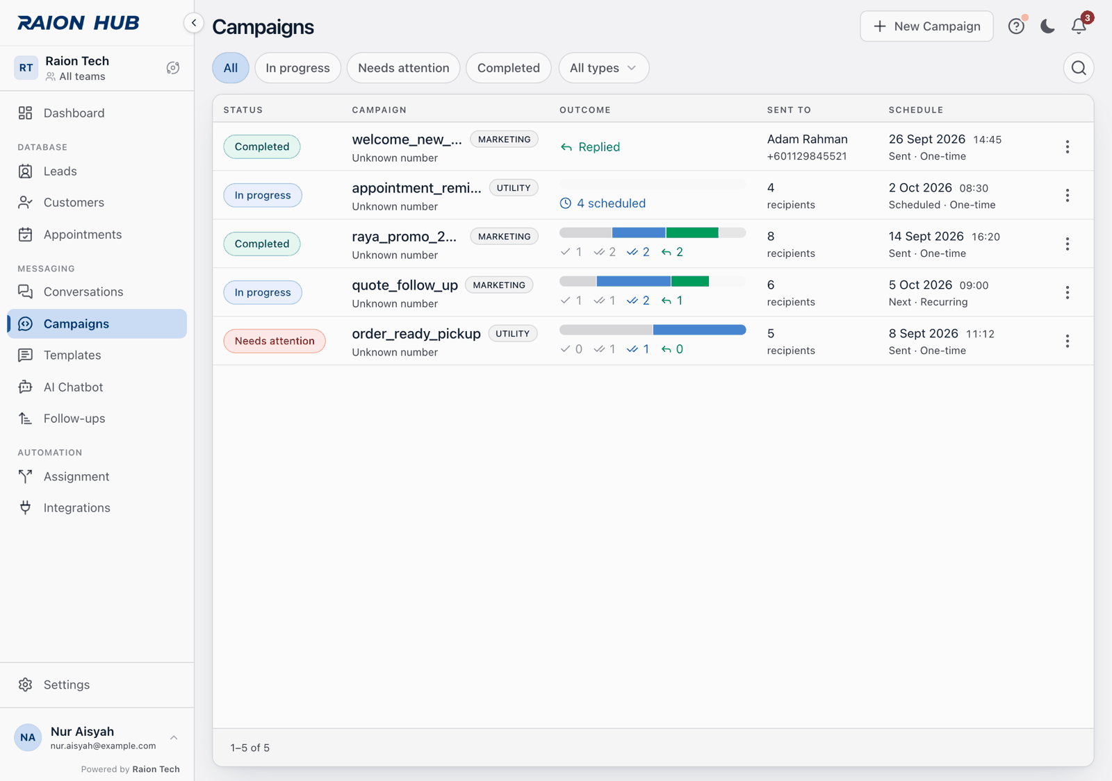 The Campaigns list showing status chips, a table of campaigns and the count line
